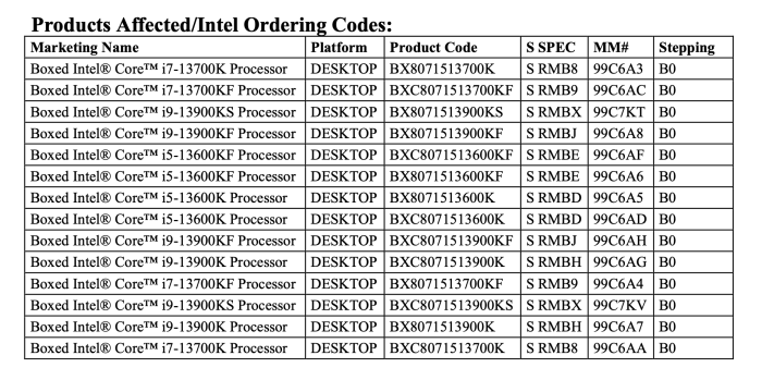 Diese Prozessoren will Intel nicht mehr herstellen. (Quelle: Intel)